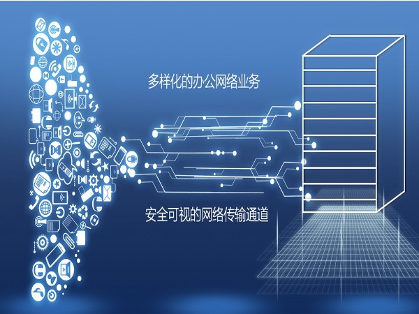 有線辦公網絡解決方案