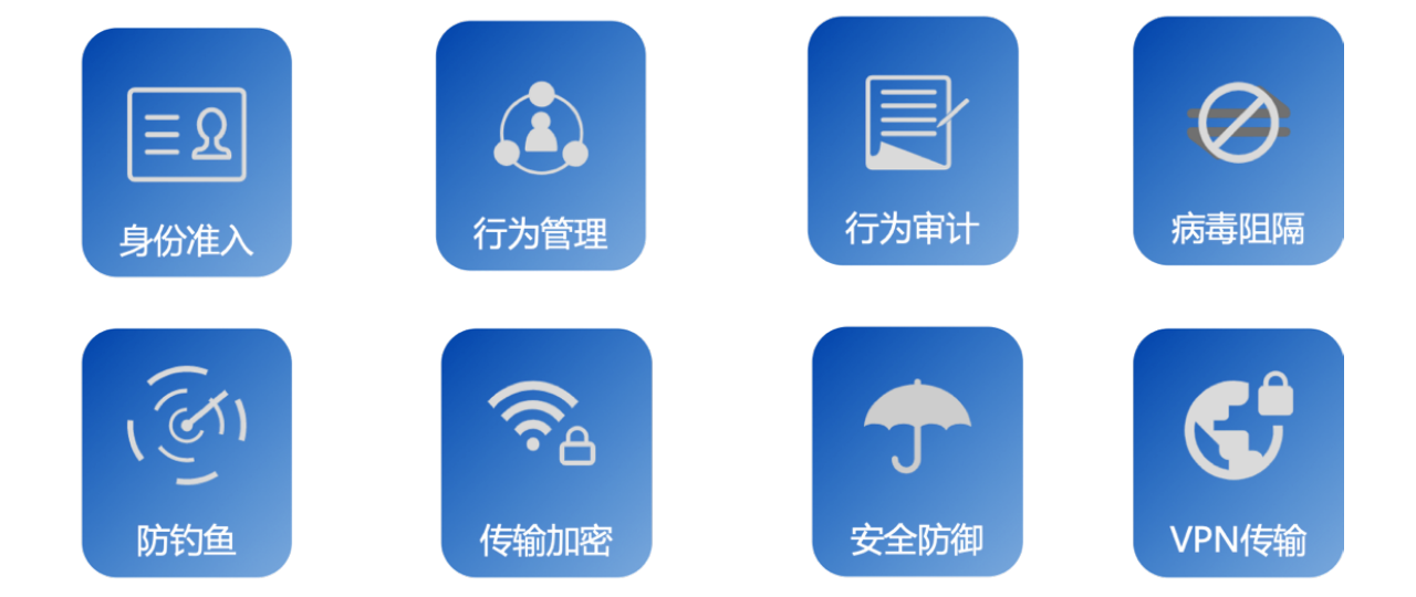 新建網(wǎng)絡(luò)組網(wǎng)解決方案