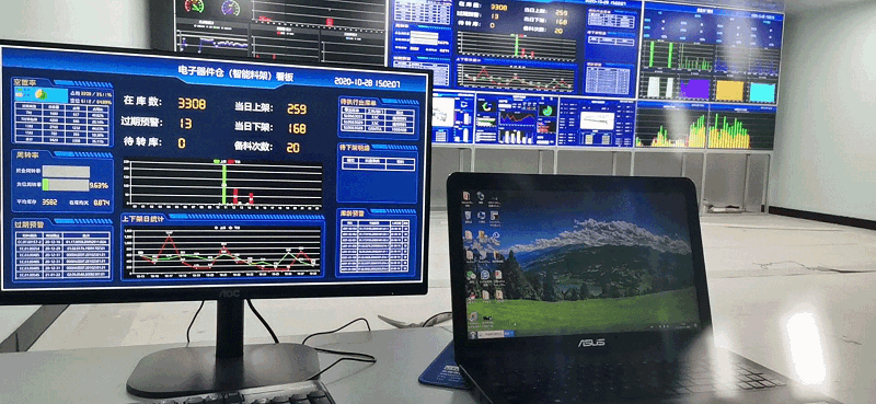 視頻監控控制臺